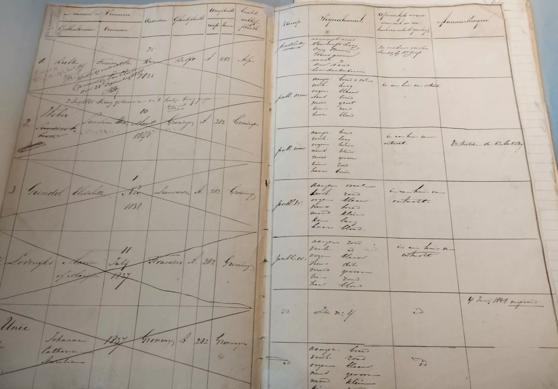 Pagina uit register van publieke vrouwen van de gemeente Assen, 1860