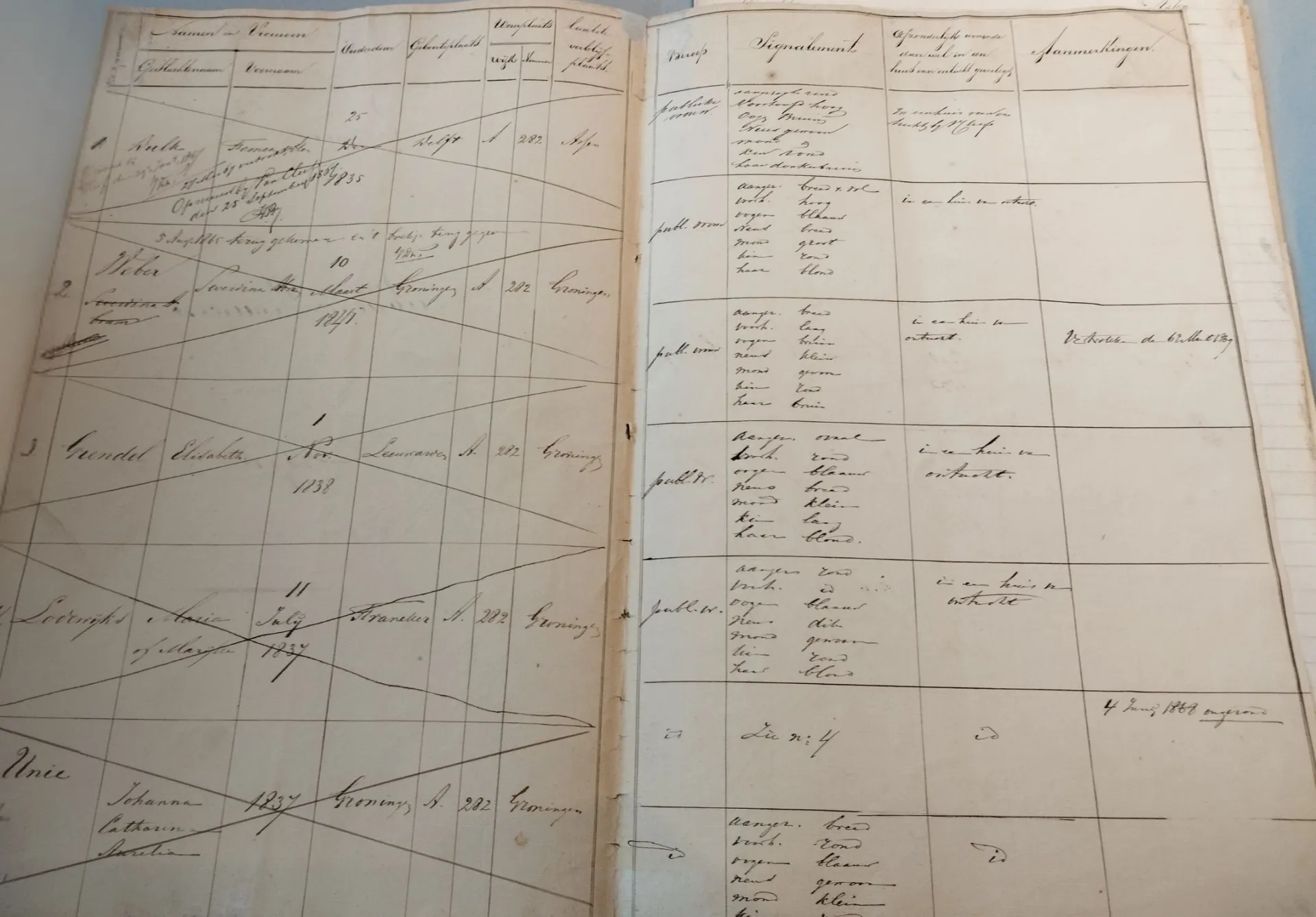 Pagina uit register van publieke vrouwen van de gemeente Assen, 1860